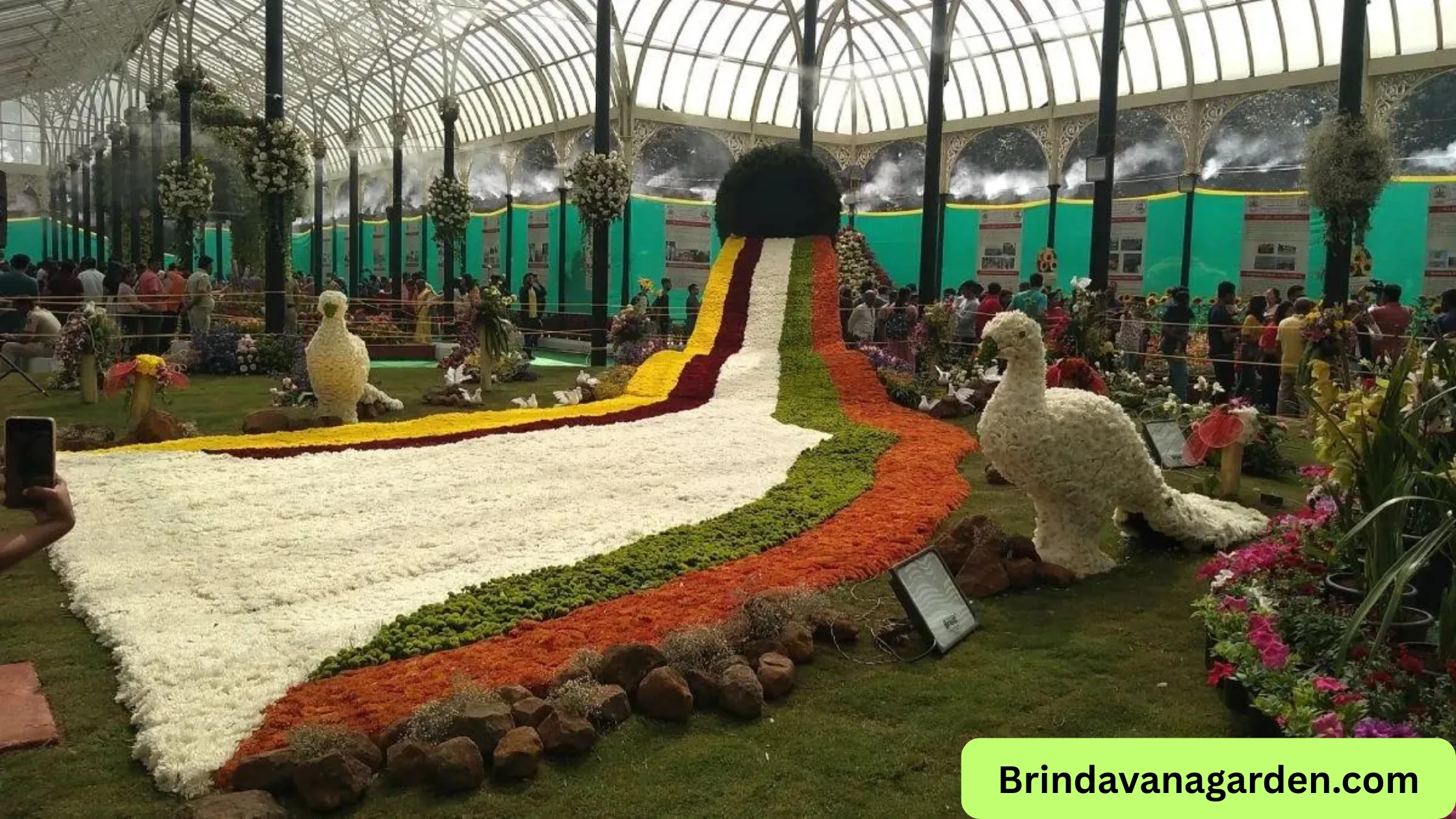 Lalbagh Botanical Garden Entry Fee