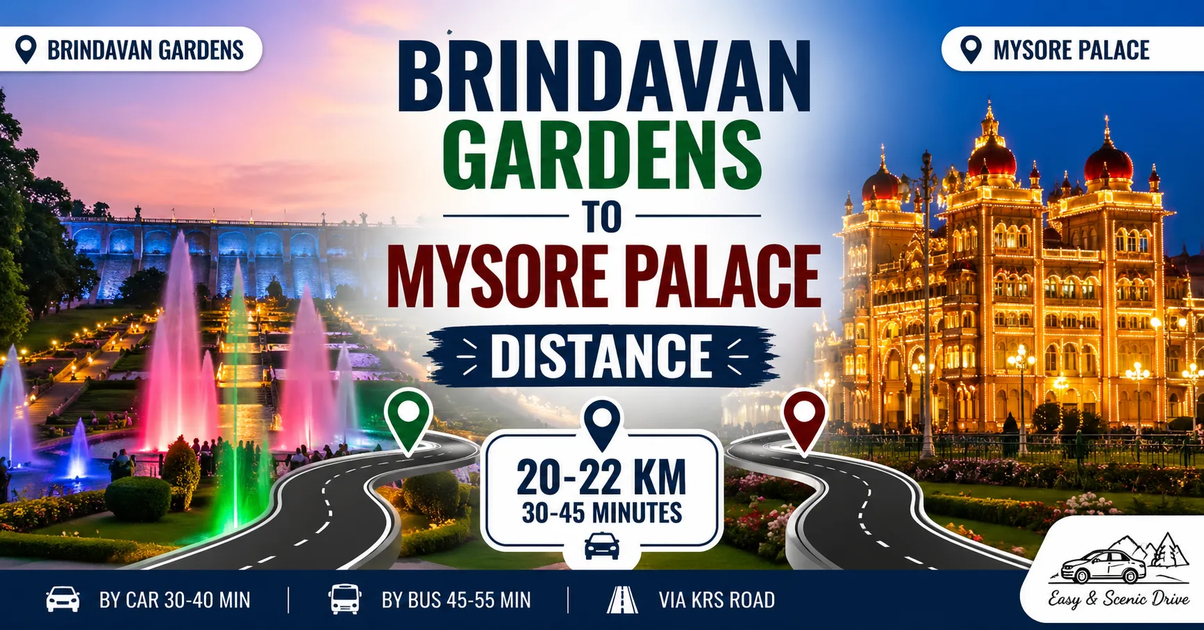 Brindavan Gardens to Mysore Palace Distance